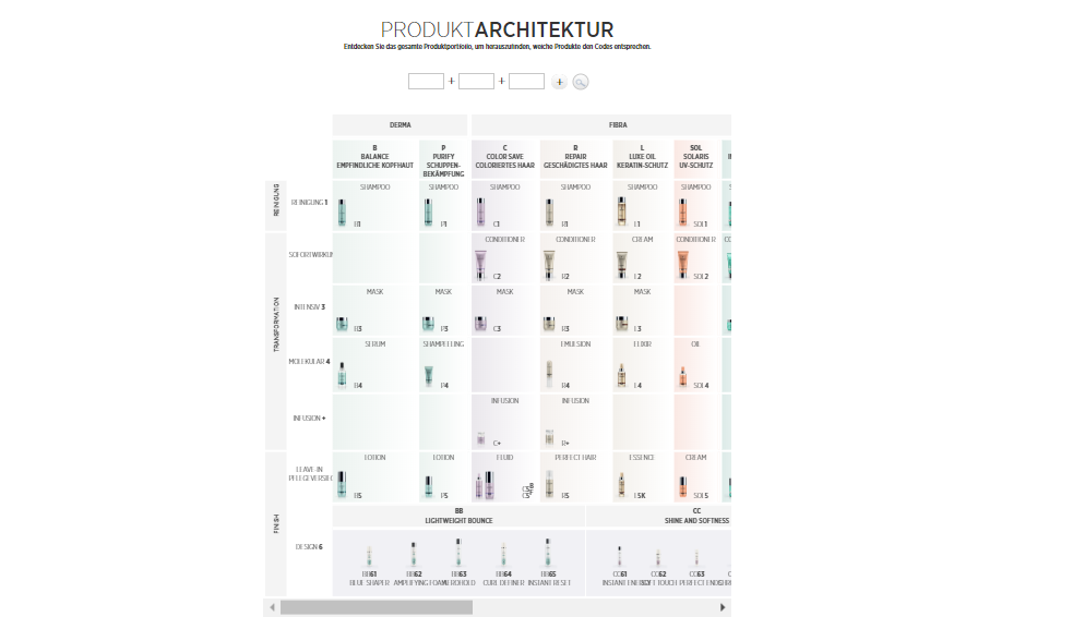 EnergyCode Architektur